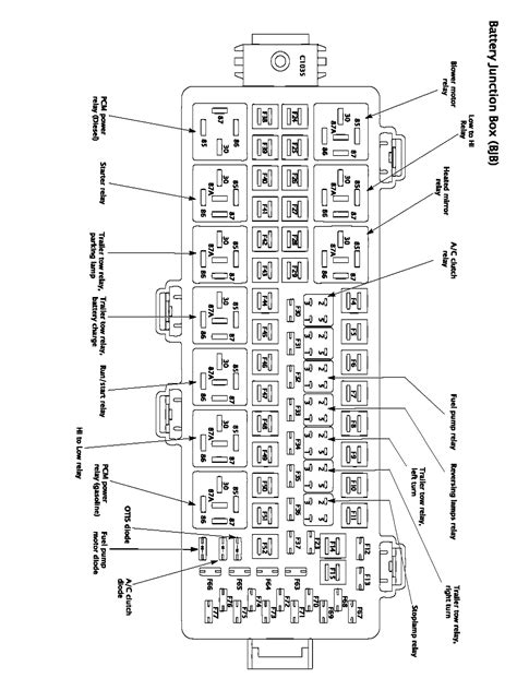 ford 2008 f250 super duty power distribution box|2008 ford f250 fuse diagram.